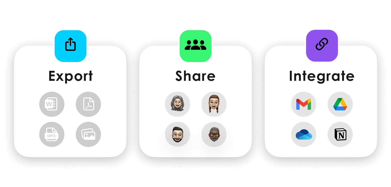 Export. Share. Integrate.