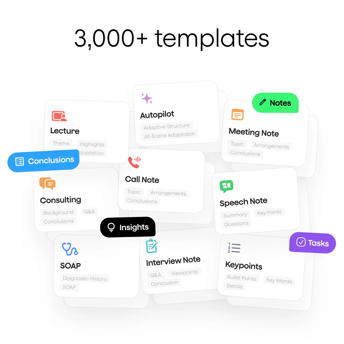 Plaud AI Annual Pro Plan (Yearly)